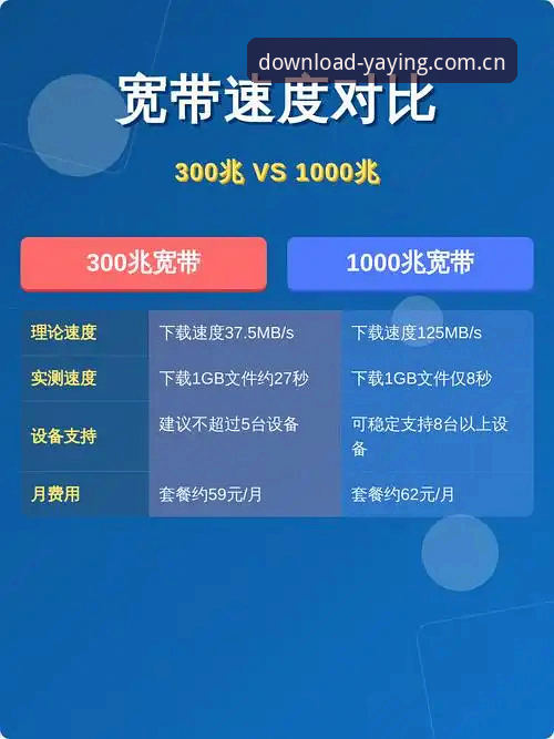 亚盈体育CN登录入口深度评测：网页版与APP加载速度实测对比，这些细节决定你的体验