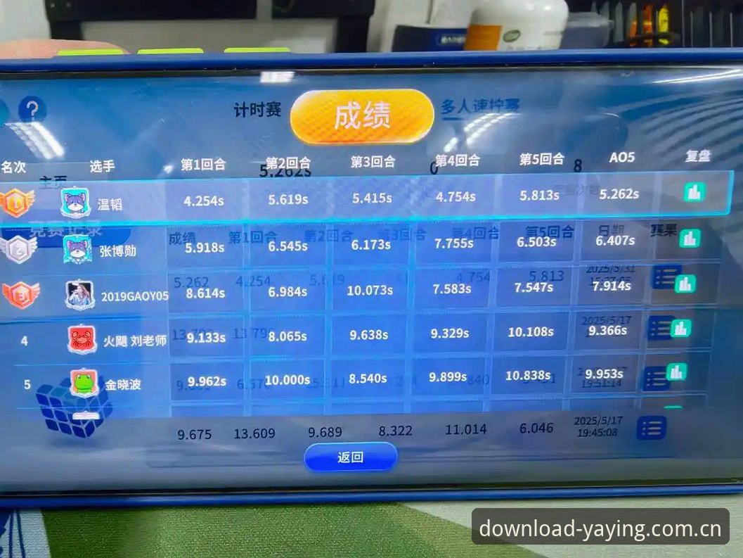 为什么圈内人都在关注亚盈体育CN登录评测？到底值不值得入坑？